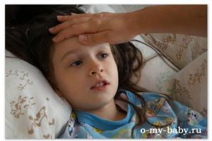 Causes, signs and types of otitis in children - how to treat a child